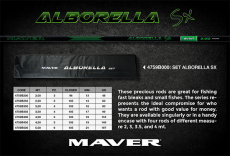 Maver Speedfisch Rute Alborella SX, 2m-5m