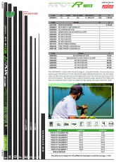 Maver Kopfrute MV-R Match 13m, 1008 Gramm